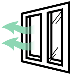 全室換気（約30分）